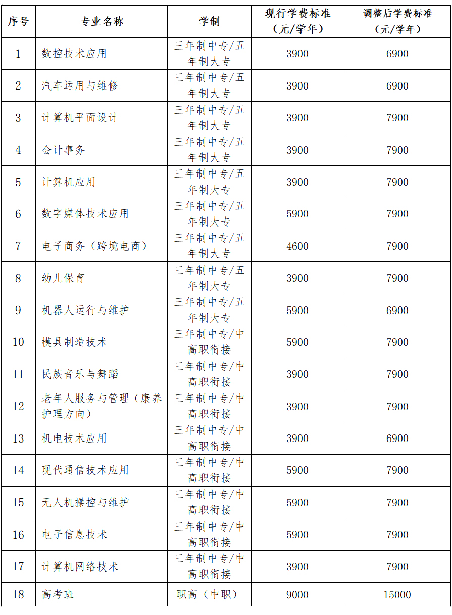 QQ图片20221208093147.jpg